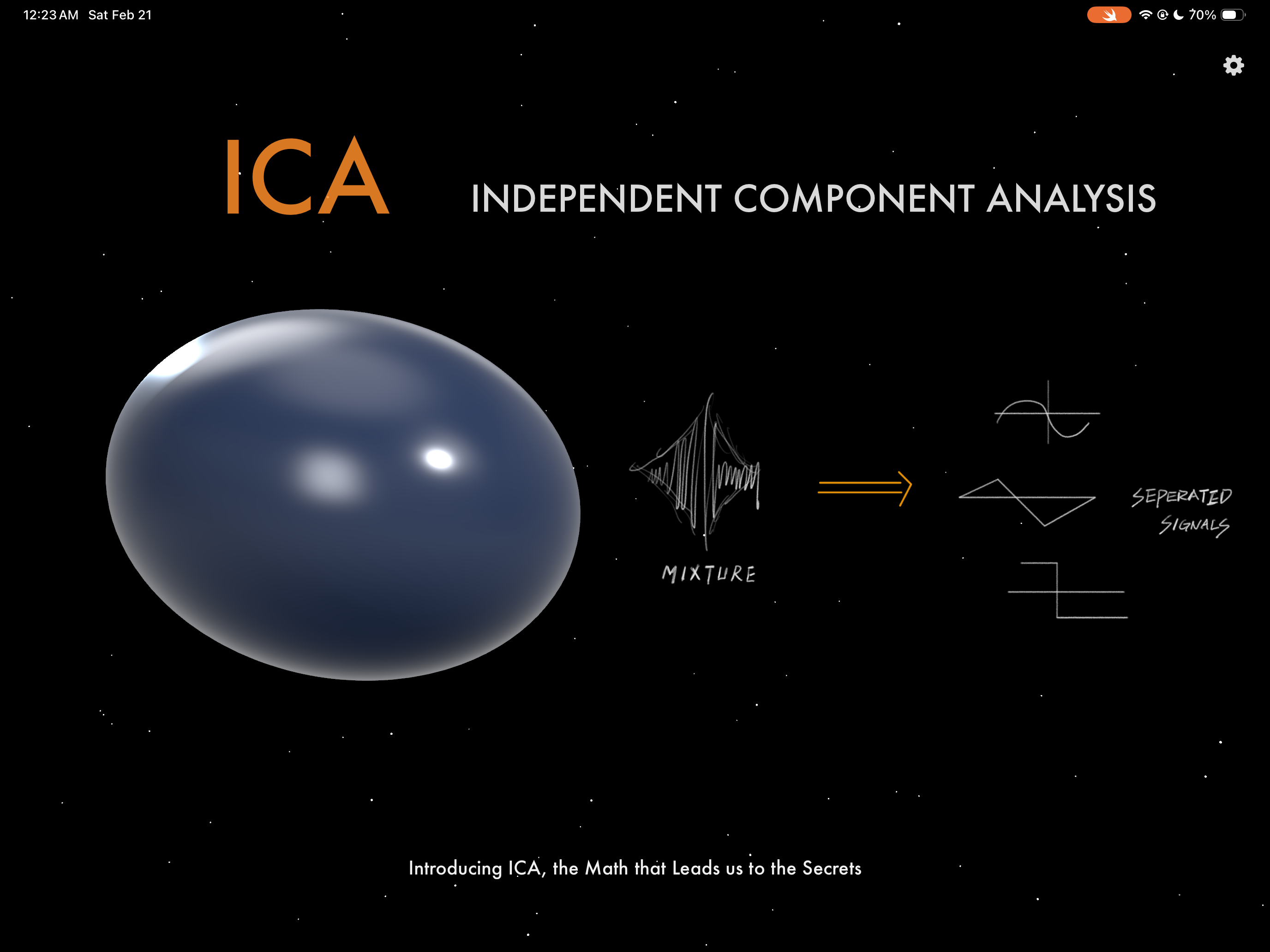 Convergence phase 2 ICA concept introduction